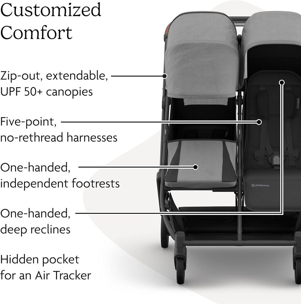 Uppababy - Minu Duo Double Stroller Greyson - Charcoal Melange